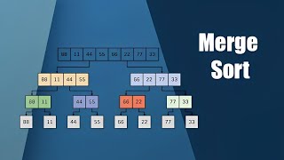 Merge Sort Algorithm  How Merge Sort Work  Merge Sort using C  Sorting Algorithm  Part 2 [upl. by Enialed]