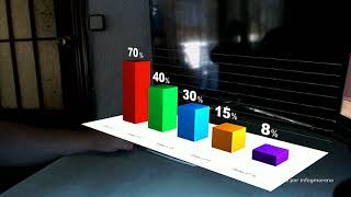 Realidad Aumentada ejemplo Gráfico barras [upl. by Kunkle]