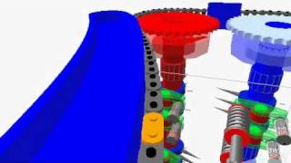 SIMPACK Multibody Simulation MBS  Engine  Engine Chain [upl. by Asyral567]