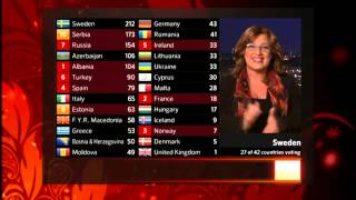 BBC  Eurovision 2012 final  full voting amp winning Sweden [upl. by Tesler]