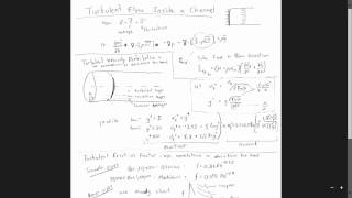 turbulent flow in a tube [upl. by Waverley]