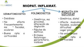 VIRTUAL REUMATOLOGÍA MIOPATÍAS INFLAMATORIAS [upl. by Martens783]