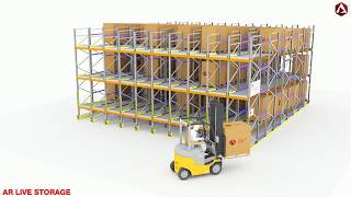 Live Pallet Racking FIFO  How does it work  AR Racking [upl. by Avera]