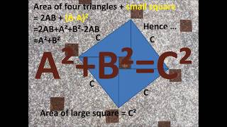 Pythagorass Theorem tiling visual proof explained in under 90 seconds [upl. by Berthoud480]