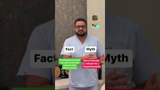 Myths about Gynecomastia Dr Sunil Arora [upl. by Lyndsey]