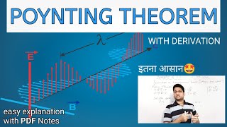 Poynting Theorem । With derivation । Bsc physics । HindiEnglish [upl. by Annoyk]