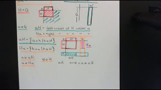 Cosets and Lagranges Theorem Part 2 [upl. by Doraj953]