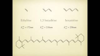 C61 Structure des molécules et couleur [upl. by Mccutcheon]