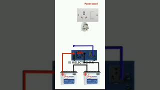 Simple Inverter Connection inverters inverterbatteries wiringconnection electricwiringinverter [upl. by Lurie]