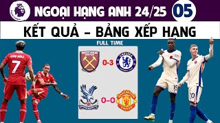 KẾT QUẢ VÀ BẢNG XẾP HẠNG NGOẠI HẠNG ANH VÒNG 5 BUNDESLIGA VÒNG 4 VÒNG 2 VLEAGUE [upl. by Lledroc388]