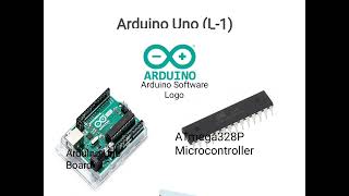 ATmega328 microcontroller pin28 configuration [upl. by Meldoh]