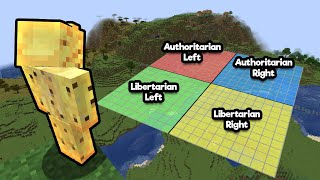 Which Authoritarian Minecraft Ideology Is The Best [upl. by Idnem]