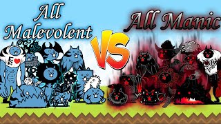 The Battle Cats  All Malevolent Cats VS All Manic Cats Black amp Lil Cats [upl. by Japeth]