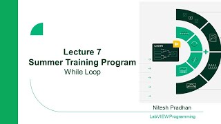 Session 7 LabVIEW Summer Training2024 [upl. by Annaigroeg]