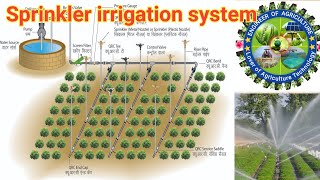 sprinkler irrigation system  sprinkler system  sprinkler irrigation system model [upl. by Therese750]