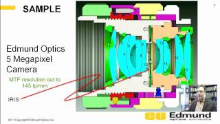 Zemax tutorial  2  System aperture settting [upl. by Steven]