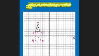Osna simetrija i translacija na triagolnik [upl. by Donelson]