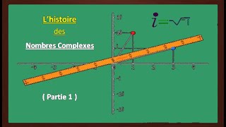 Lhistoire des nombres complexes en Français  Facile à comprendre   Partie 1 [upl. by Hna566]