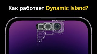 Как работает Dynamic Island в iPhone [upl. by Mauer]