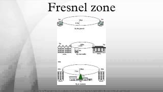 Fresnel zone [upl. by Cayser253]