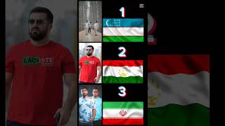 Bezan Baran 1 Alinur  Alim 🇺🇿2 Behruz Nabiev 🇹🇯3 Xaniar Khosravi  Maziyar Lashani 🇮🇷 baron [upl. by Karola]