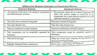 zeotropic vs azeotropic mixture chemistrybymeenumughal [upl. by Mccarty]