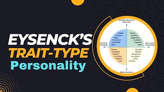 Eysenck’s TraitType Personality Theory MPC003 [upl. by Alin699]