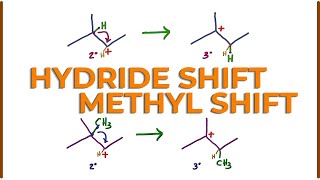 Hydride Shift vs Methyl Shift  Carbocation Rearrangement [upl. by Eeldivad]