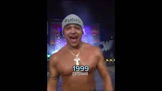 Rey Mysterio Evolution Through The Years [upl. by Klement]