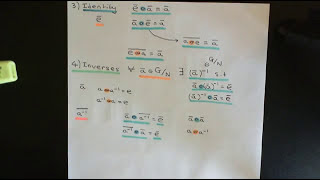 Quotient Groups Part 3 [upl. by Anewor46]