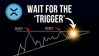 😲 XRP Dont FOMO  Wait on the Trigger Watch Before Trading [upl. by Nedda]