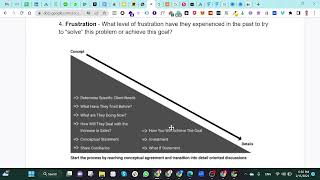 Sales process to close any client [upl. by Demb]