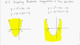 53 Graphing Quadratic Inequalities in Two Variables [upl. by Ericksen]