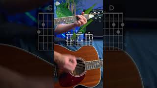 Ring Of Fire by Johnny Cash  EASY 3 Chord Song Guitar Tutorial [upl. by Silverman]