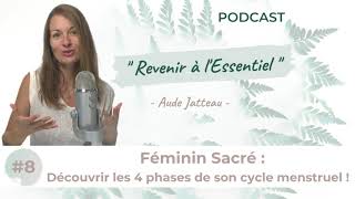 eSVT Schéma fonctionnel de la production dhormones chez la femme [upl. by Neerehs]