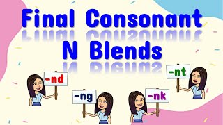 Final Consonant N Blends  N Blends  Kindergarten  Reading  English  Teacher Beth Class TV [upl. by Etsirhc]