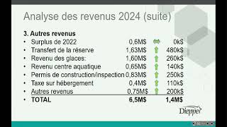 Ville de Dieppe  Réunion dinformation 20231030 [upl. by Floro]