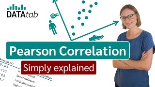 Pearson correlation Simply explained [upl. by Tucker873]