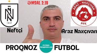 Neftçi  Araz Naxçıvan PROQNOZ FUTBOL  Misli Premyer liqası proqnozfutbol neftçi Araz [upl. by Ranee387]