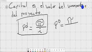 Eficiencia Marginal del Capital [upl. by Packton]