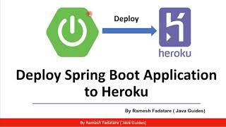 Deploy Spring Boot Application to Heroku [upl. by Zak]