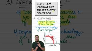 Shift in PPF  Production Possibility Curve  Class 11 Economics Ch1  Sanyam Bhayana [upl. by Kiernan]