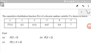 Discrete Random Variable  How to find probability from a CDF [upl. by Othello]