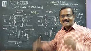 DC MOTOR WORKING PRINCIPLE  TAMILmathimeenaeee9221 [upl. by Ileray572]