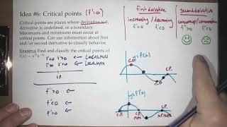 Finishing of the review Calc 1 Lecture 38 Fall 24 [upl. by Eislek943]