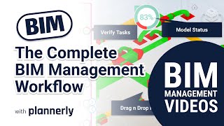 NEW The Complete BIM Management Workflow  with Plannerly [upl. by Dalton]