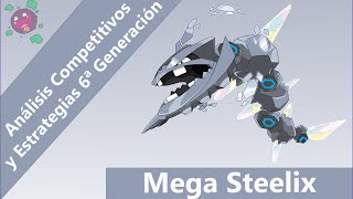 Análisis Competitivos y Estrategias 6ª Gen ROZAORAS  Mega Steelix [upl. by Waynant]