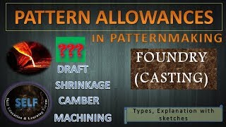 Pattern allowances in casting  Foundry [upl. by Gage]