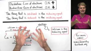 Higher Chemistry  Unit 1 Oxidising and Reducing Agents [upl. by Ariahs344]