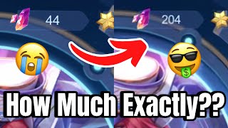 How Many Diamonds Do You Need For Legend Skin 🤔 Indepth Explaination And Guide‼️ [upl. by Gerdy6]